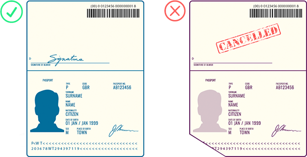 Benötigte Unterlagen für die Auszahlung